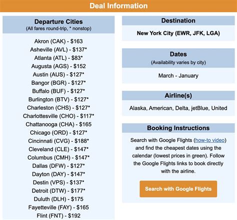 5 days ago · Find cheap flights to New York from $27. Search and compare the best real-time prices for your round-trip, one-way, or last-minute flight to New York. ... Chicago O'Hare Intl New York John F Kennedy Intl. ORD - JFK. ORD JFK. Chicago O'Hare Intl. Tue 5/21. Nonstop 2h 28m. New York John F Kennedy Intl. Tue 5/28. Nonstop 2h 51m. $133.